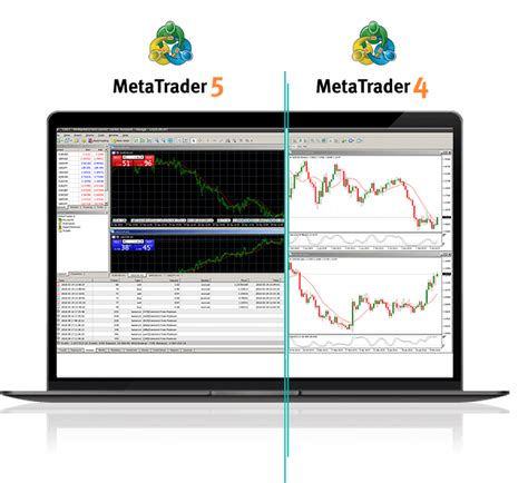 justforex mt4 web|Online forex trading platform, mt5, mt4 broker – JustMarkets.